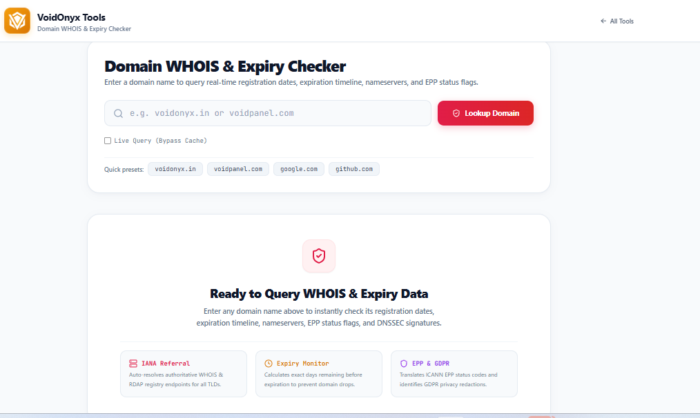 The Complete Guide to Domain WHOIS Records, Expiry Tracking, and Domain Privacy